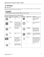 Preview for 3 page of Dickey-John INSTALAB 700 Quick Start Manual