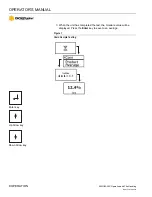 Preview for 10 page of Dickey-John M-20P Operator'S Manual