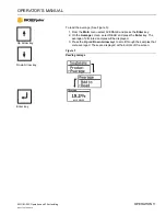 Preview for 13 page of Dickey-John M-20P Operator'S Manual