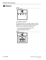 Предварительный просмотр 38 страницы Dickey-John PM300E Manual