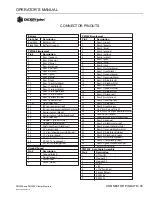 Предварительный просмотр 47 страницы Dickey-John PM300E Manual