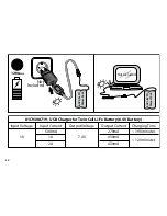 Preview for 26 page of DICKIE TOYS Rally Stryker Operating Instructions Manual