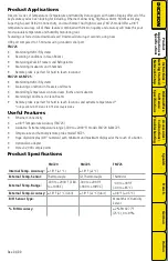 Предварительный просмотр 2 страницы Dickson Industrial SM720 Manual