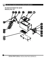 Предварительный просмотр 12 страницы Dickson PB-101 Instructions For Operation And Care