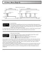 Preview for 7 page of dicodes Dani 25 Manual