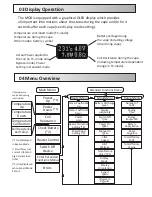 Preview for 3 page of dicodes Dani Extreme V2+ Manual