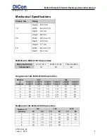 Предварительный просмотр 7 страницы Dicon MXS-9100 Operation Manual