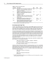 Предварительный просмотр 16 страницы Dicon VX500 Operation Manual