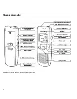 Preview for 4 page of DictaNet DVR-3500 User Manual