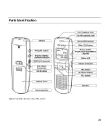 Preview for 39 page of DictaNet DVR-3500 User Manual