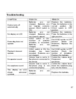 Preview for 67 page of DictaNet DVR-3500 User Manual