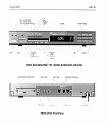 Предварительный просмотр 3 страницы Dictaphone Ansafone 680 Operating Procedures Manual