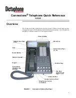 Preview for 1 page of Dictaphone Connexions Quick Reference