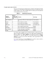 Preview for 16 page of Dictaphone Connexions Quick Reference