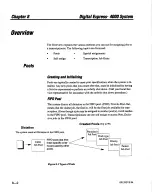 Preview for 164 page of Dictaphone Digital Express DX4000 Operator'S Manual