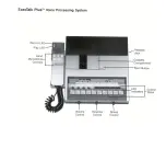 Preview for 2 page of Dictaphone ExecTalk Plus 1709 Operating Instructions Manual