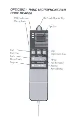 Предварительный просмотр 2 страницы Dictaphone OpticMic Operating Instructions Manual