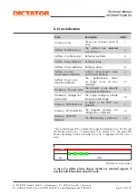 Preview for 19 page of Dictator DICTAMAT OpenDo Technical Manual