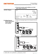 Предварительный просмотр 15 страницы Dictator RZ-24 Technical Manual