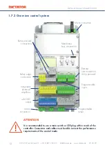 Preview for 12 page of Dictator SQUARE 940-2 Technical Manual