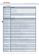 Preview for 38 page of Dictator SQUARE 940-2 Technical Manual