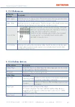 Preview for 41 page of Dictator SQUARE 940-2 Technical Manual