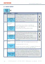 Preview for 50 page of Dictator SQUARE 940-2 Technical Manual