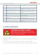 Preview for 57 page of Dictator SQUARE 940-2 Technical Manual