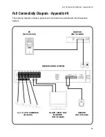 Preview for 71 page of didimerge D17800 Series Instruction Manual