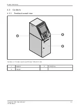 Preview for 13 page of DIEBOLD NIXDORF 100D FL Operating Manual