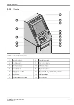 Preview for 14 page of DIEBOLD NIXDORF 100D FL Operating Manual