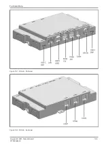 Предварительный просмотр 106 страницы DIEBOLD NIXDORF BEETLE A Series User Manual