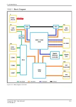 Предварительный просмотр 107 страницы DIEBOLD NIXDORF BEETLE A Series User Manual