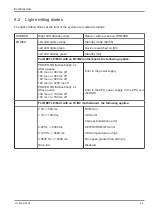 Preview for 19 page of DIEBOLD NIXDORF BEETLE/M-III Operator'S Manual