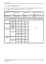 Preview for 39 page of DIEBOLD NIXDORF BEETLE M1350 Operator'S Manual