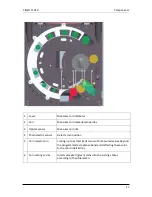 Предварительный просмотр 23 страницы DIEBOLD NIXDORF CINEO C1010 User Manual