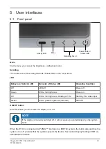 Предварительный просмотр 10 страницы DIEBOLD NIXDORF D1104 User Manual