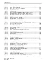 Предварительный просмотр 6 страницы DIEBOLD NIXDORF DN 470 Series Operator'S Manual