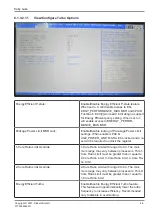 Preview for 58 page of DIEBOLD NIXDORF P1.0-APL-AIO User Manual