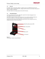 Предварительный просмотр 4 страницы DIEBOLD ThermoGrip ISG1000 Operating Manual