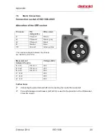 Предварительный просмотр 20 страницы DIEBOLD ThermoGrip ISG1000 Operating Manual