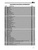 Preview for 239 page of Dieci Agri Farmer Operation Manual