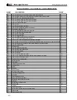 Preview for 240 page of Dieci Agri Farmer Operation Manual