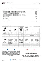 Предварительный просмотр 159 страницы Dieci Apollo 25.6 Operation And Maintenance Manual