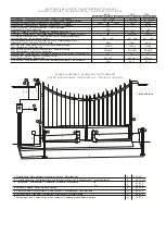 Preview for 2 page of Dieffematic Wheeler 24V Installation And Use Manual