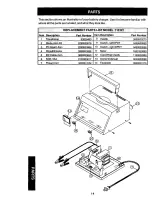 Предварительный просмотр 14 страницы DieHard 200.713121 Owner'S Manual