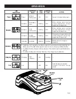 Preview for 7 page of DieHard 315.259260 Operator'S Manual