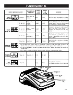 Preview for 15 page of DieHard 315.259260 Operator'S Manual