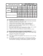 Preview for 32 page of DieHard DH-200M Operator'S Manual