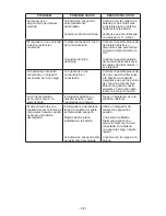 Предварительный просмотр 26 страницы DieHard DH-6M Operator'S Manual